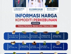 Dinas Perkebunan Sulawesi Barat Intensifkan Penyebaran Informasi Komoditas Unggulan Demi Perkuat Ekonomi Petani dan Daya Saing Daerah