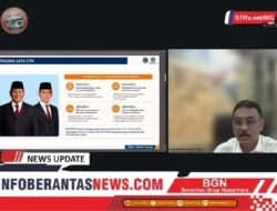 Buka Penyusunan RKA-KL 2027, Sekjen ATR/BPN Instruksikan untuk Utamakan Transformasi Layanan Pertanahan dan Penataan Ruang