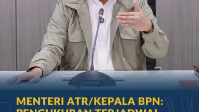 Menteri ATR/Kepala BPN: Pengukuran Terjadwal Sudah Berlaku di 400 Kantor Pertanahan*